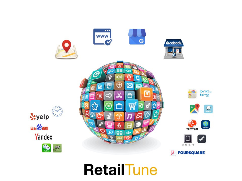How to Create a Successful Drive-to-Store Strategy