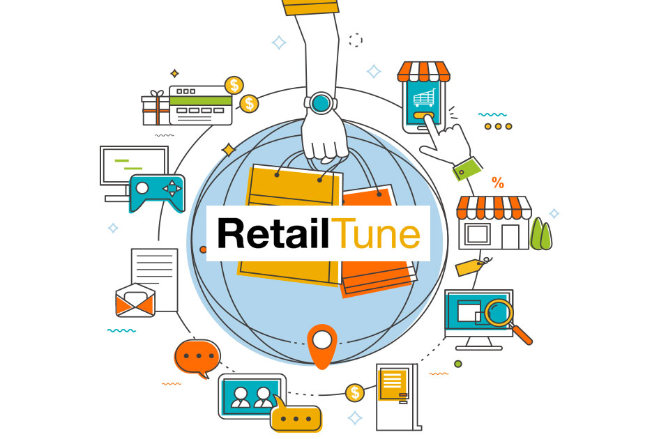 Physical Store vs. Virtual World: Google's Innovations