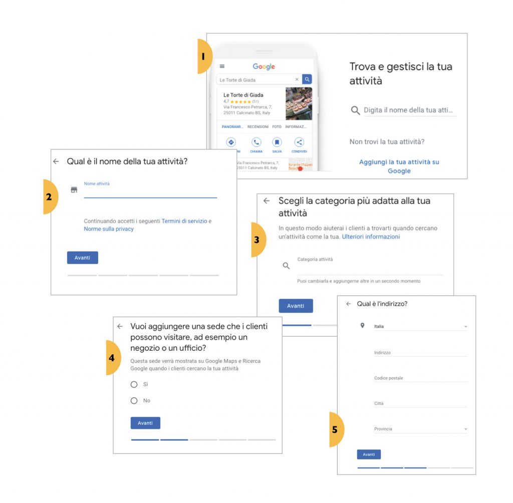 Come inserire la tua attività su Google?