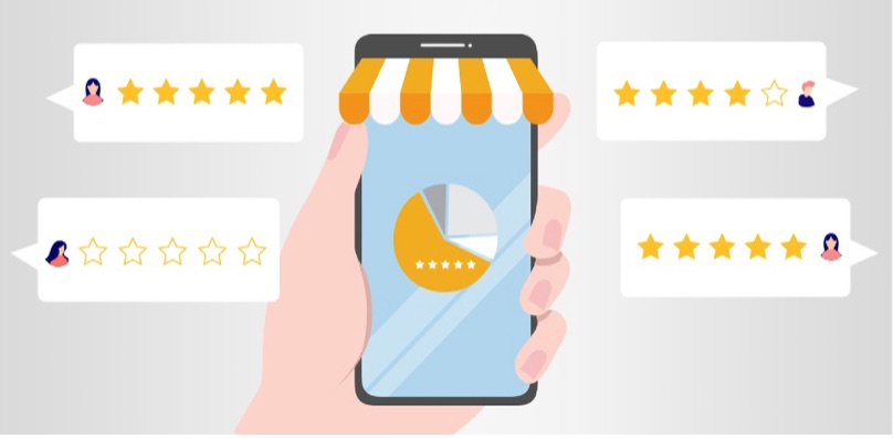 L’importanza delle recensioni per la brand reputation