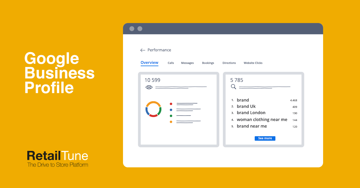 Addio alle ricerche discovery di Google Business Profile