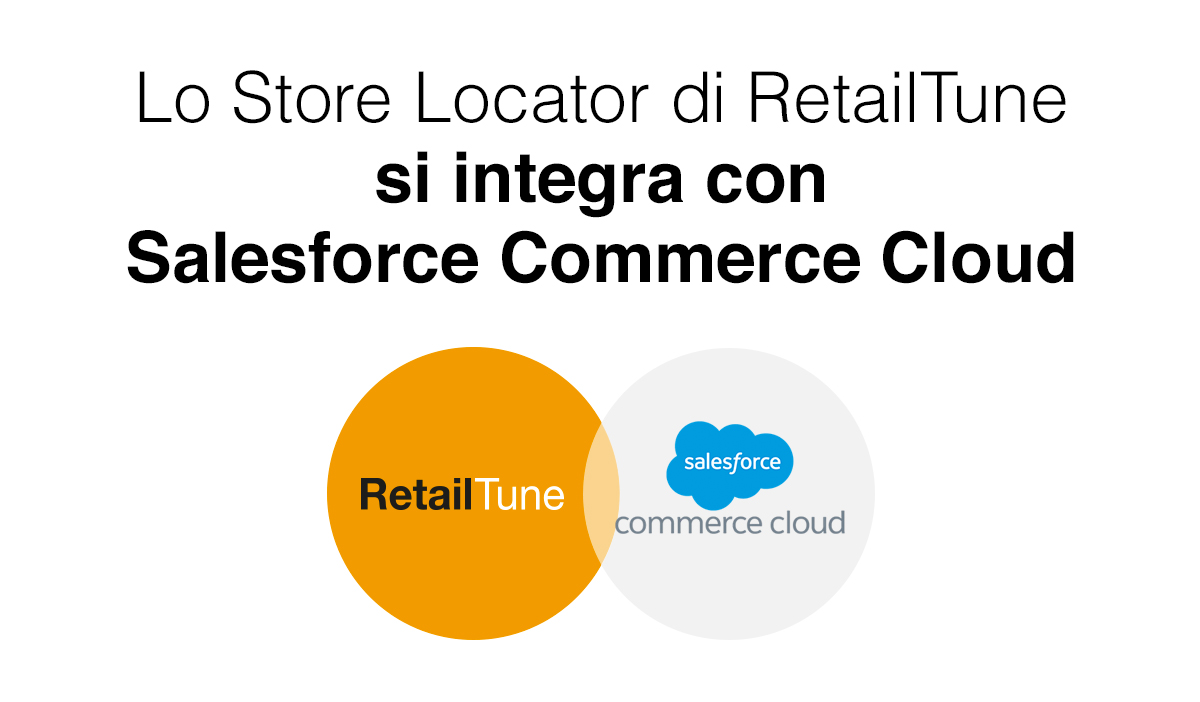 RetailTune’s Store Locator integrates with Salesforce Commerce Cloud