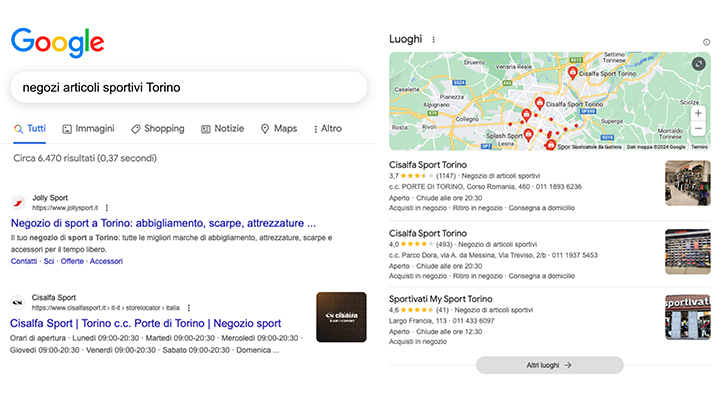 RetailTune with Cisalfa Sport for successful Local Digital Marketing