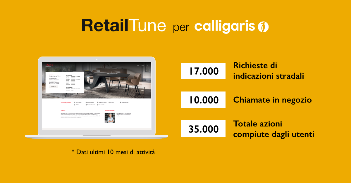 Intercepting consumers' purchase intent and driving them to the store, Drive to Store according to Calligaris, powered by RetailTune