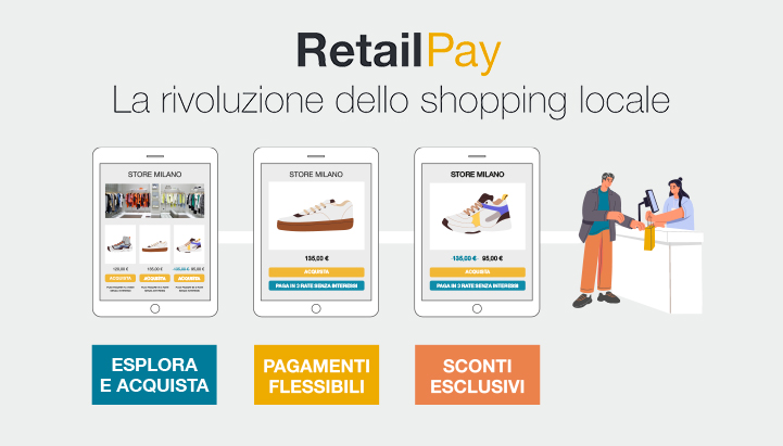 RetailPay: the Revolution in Local Shopping