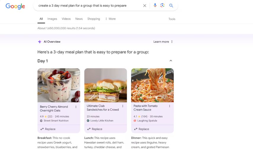 Google Introduce AI Overview in Italia