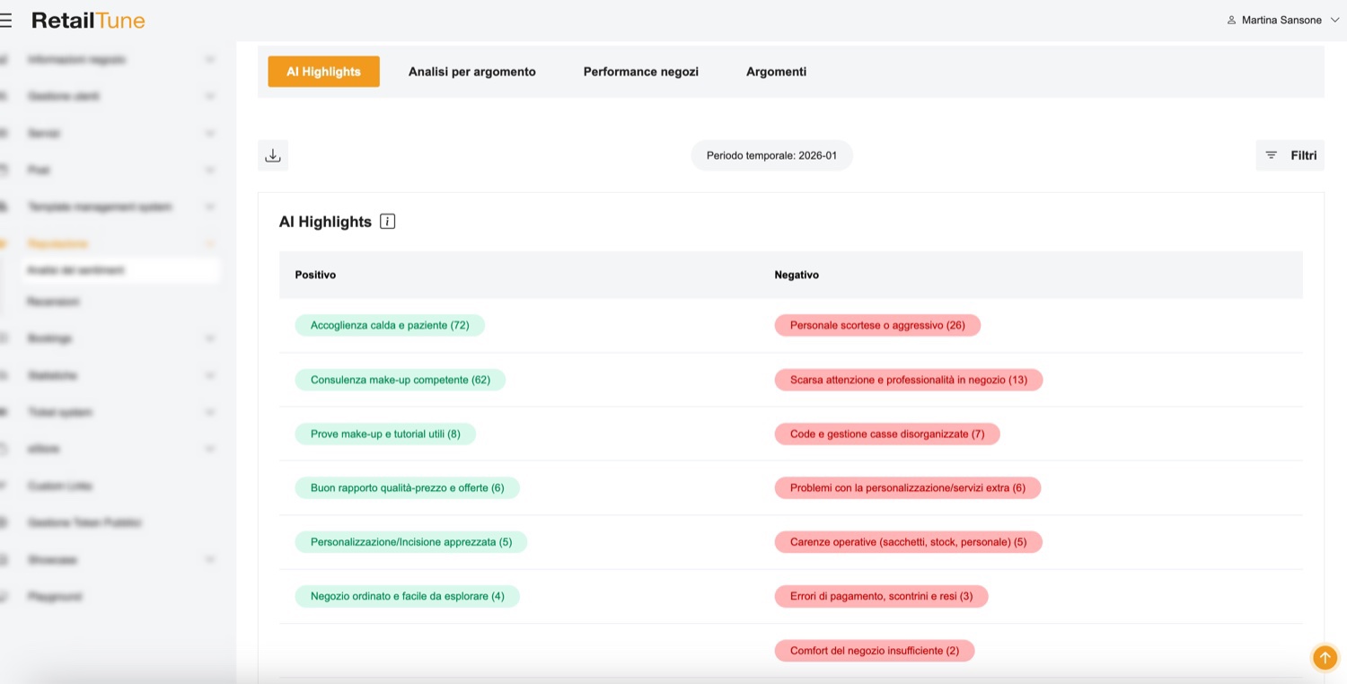The dashboard's AI Highlights: the most recurring positive and negative topics in reviews, with the number of mentions